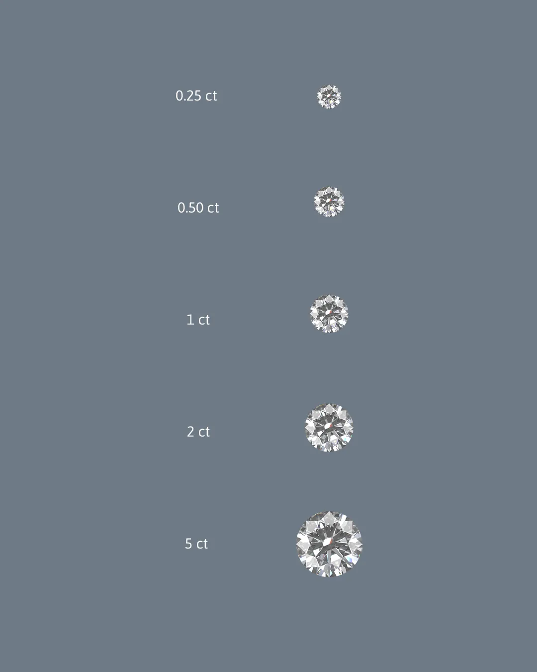 Diamond sizes from 0.25 to 5 carats. Studio ALOI tip: choosing just under key weights (like 0.95 ct) offers better value with similar look.