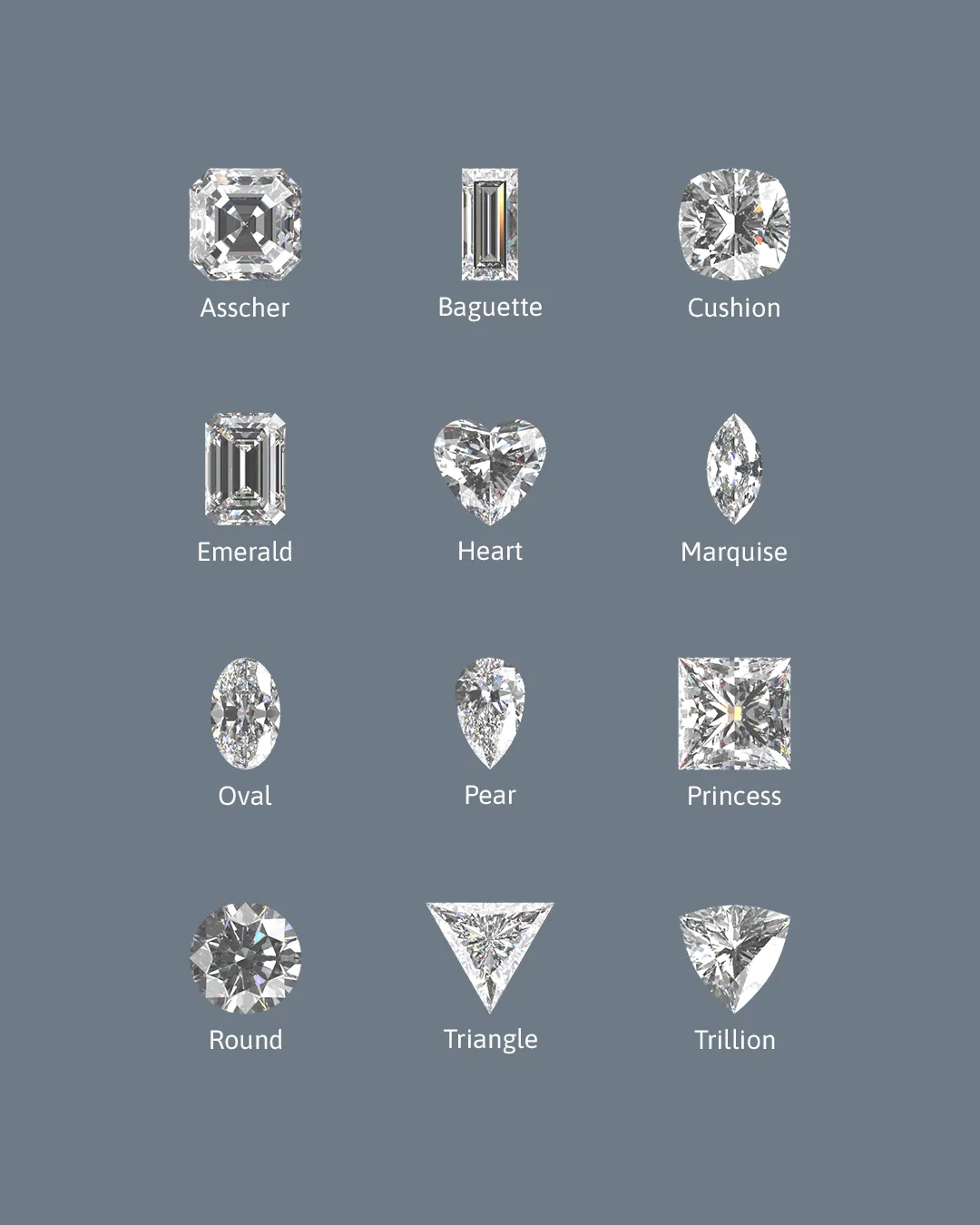 Visual chart of 12 diamond shapes including round, emerald, pear, and princess cuts. Studio ALOI helps match shapes to personal style.